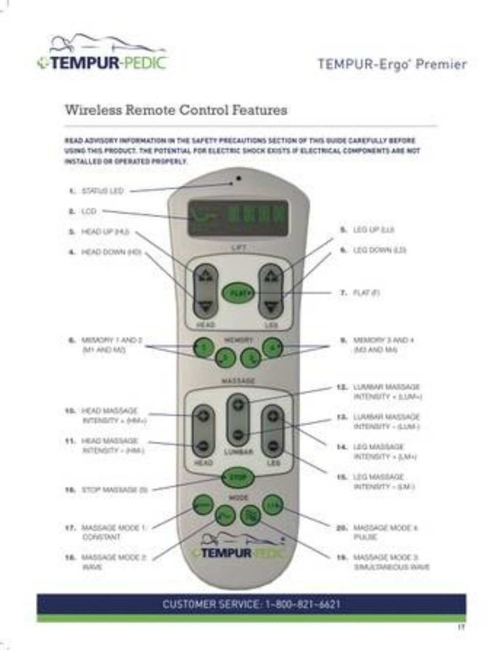 Tempur-Pedic Tempur-Ergo Wireless Bed Remote Control OEM 10003-RFREMS-L006 - Picture 3 of 6